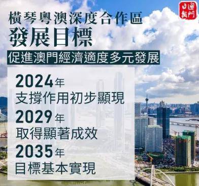 2025年新澳门和香港正版免费,精选解析与解答落实