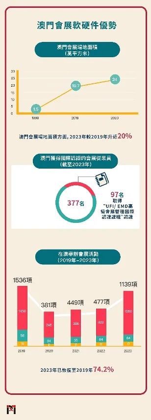 2025新澳门最精准免费大全,警惕虚假宣传-仔细释义与落实