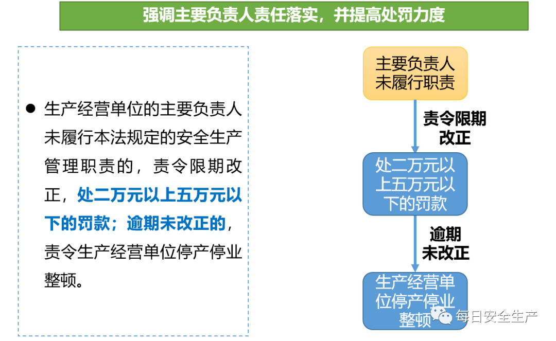 2025全年免费资料大全的警惕虚假宣传、全面释义与解释落实