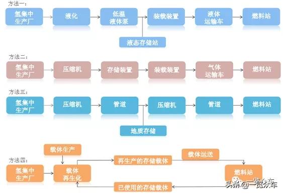 2025精准资料免费大全详解释义、解释落实