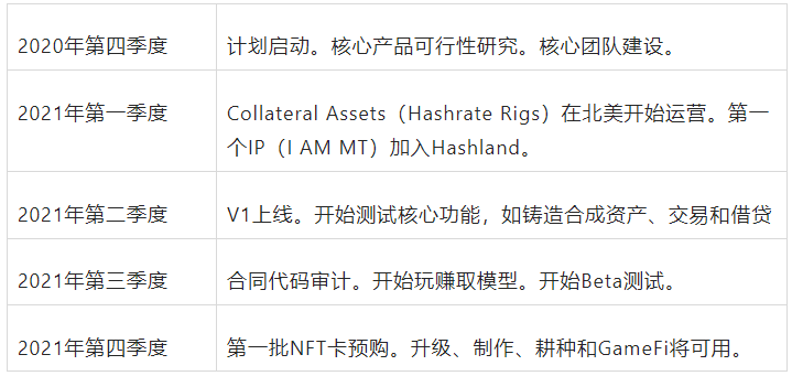 资讯 第18页