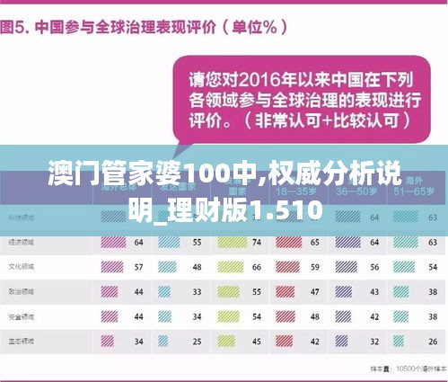 澳门管家婆100%精准准确,详解释义、解释落实