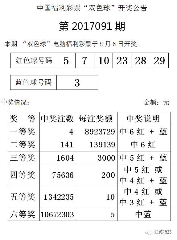 今晚新澳门9点35分开奖结果的警惕虚假宣传、全面释义与解释落实