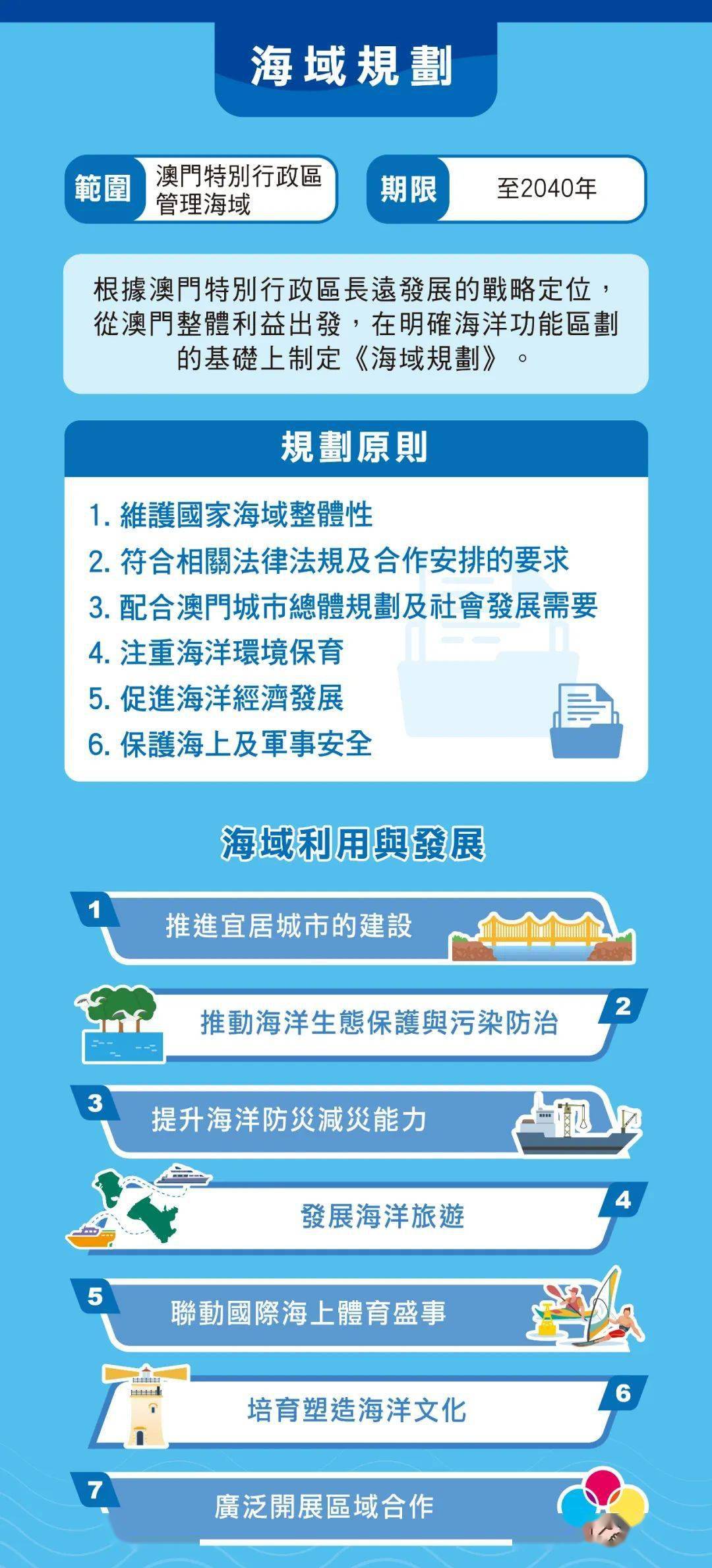 2025年澳门免费资料,正版资料的警惕虚假宣传、全面释义与解释落实