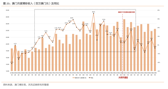 新2025年澳门天天开好彩,合法性探讨、全面释义义与解释落实